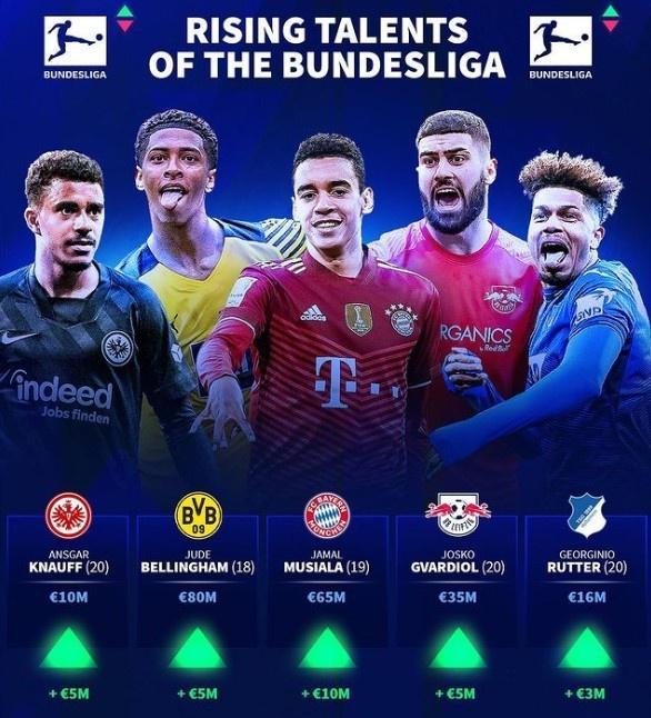 后卫身体对抗强度惊人，主帅盛赞